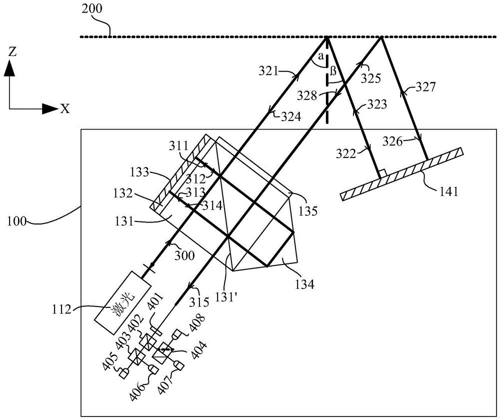 Retro-reflection grating scale measurement system and application thereof