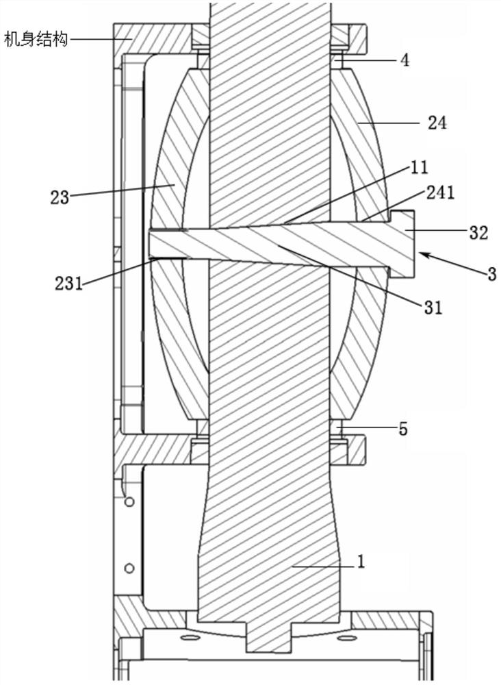 Directly connected steering gear axial force elimination mechanism