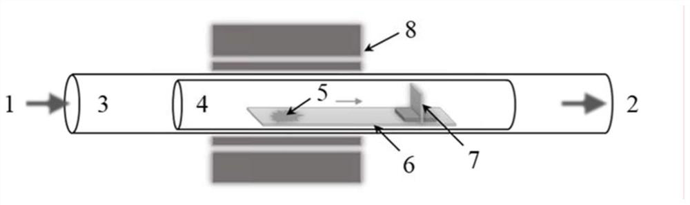 A device and method for growing high-quality uniform germanium selenide thin film