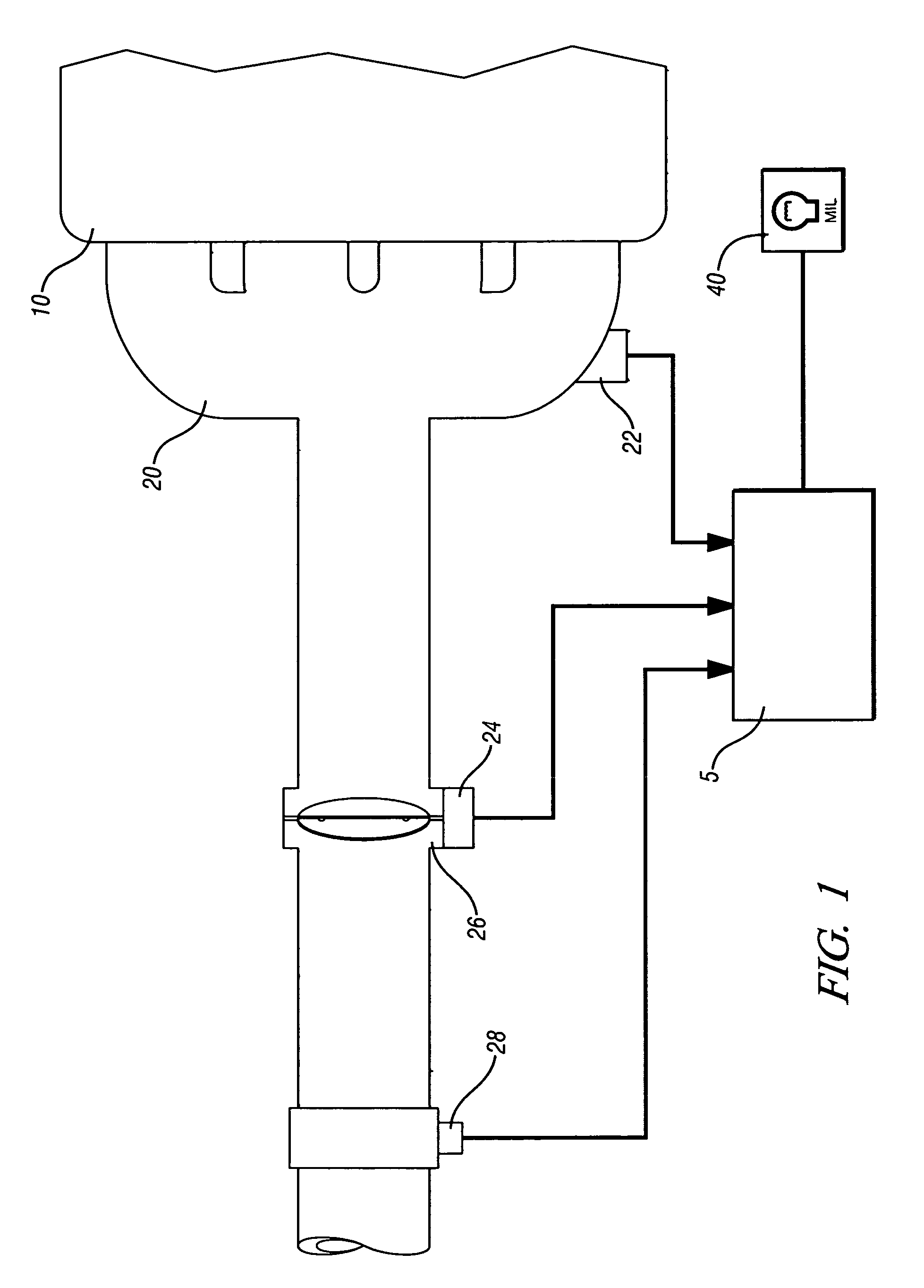 Adaptive throttle model for air intake system diagnostic