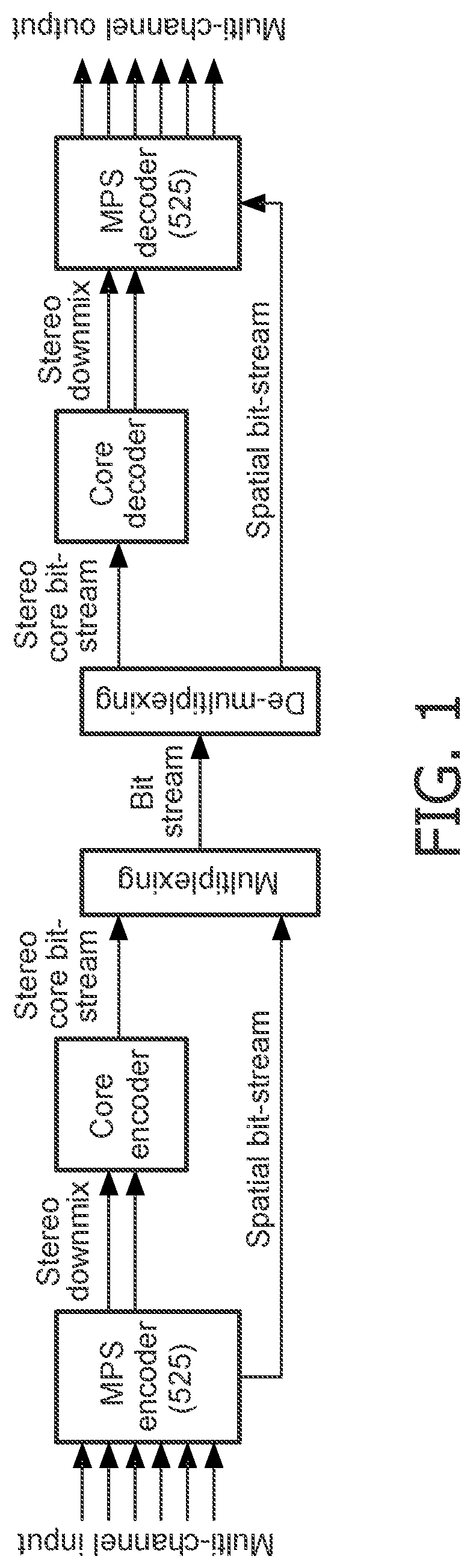 Audio Processing Apparatus and Method Therefor