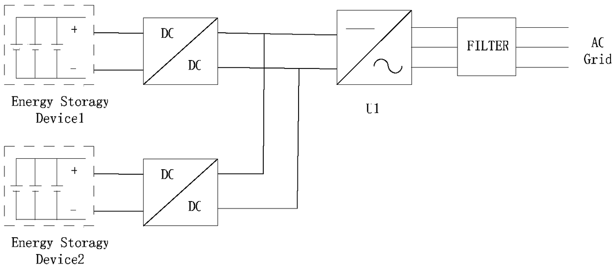 A test power supply and method for a wind power generating set with energy storage and simulated load