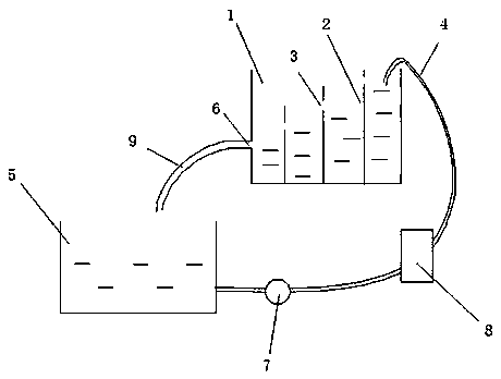 Oil-sludge separating device