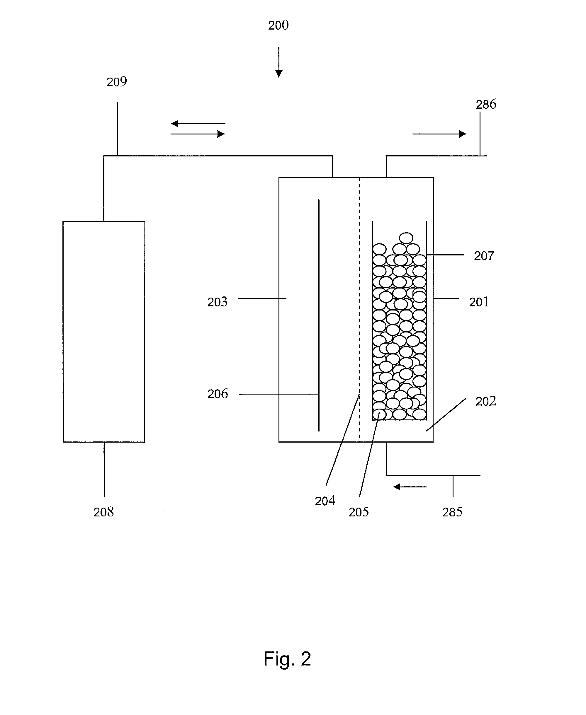Method and regeneration apparatus for regenerating a plating composition
