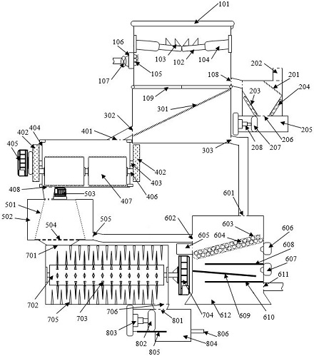 Medium-sized kitchen waste sorting and processing device