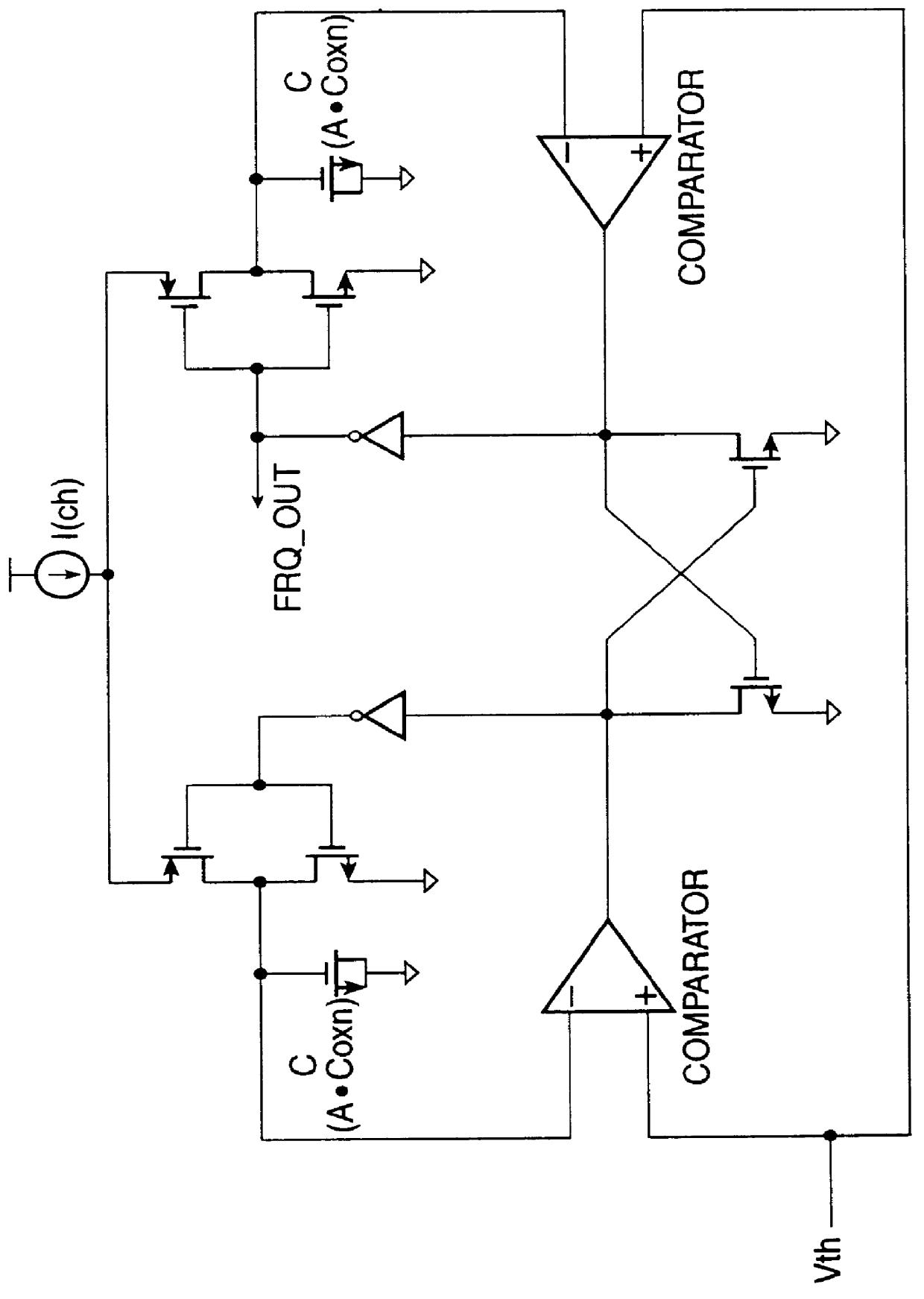 Programmable highly temperature and supply independent oscillator