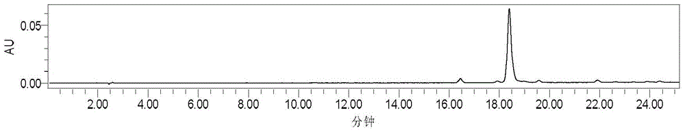 A kind of enrichment method and application of Sophora dihydroflavonoid G