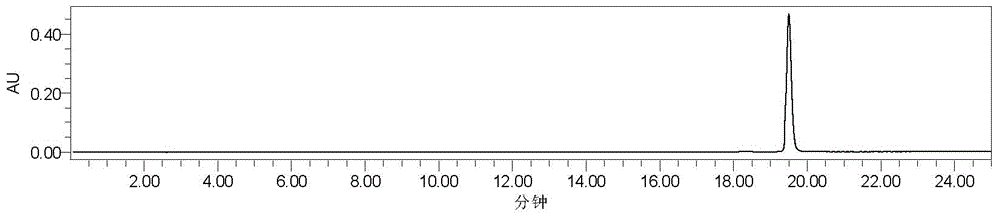 A kind of enrichment method and application of Sophora dihydroflavonoid G