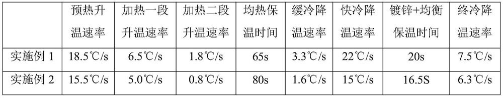 Low-cost 700 MPa-grade hot-dip galvanized complex-phase steel plate and preparation method thereof