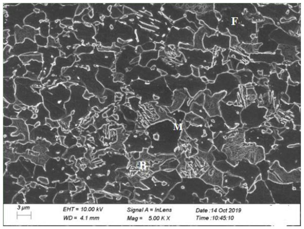 Low-cost 700 MPa-grade hot-dip galvanized complex-phase steel plate and preparation method thereof