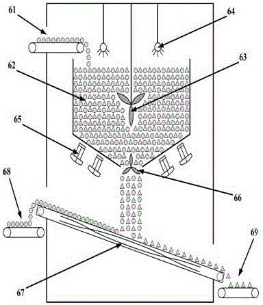 Soil remediation method for removing heavy metal lead