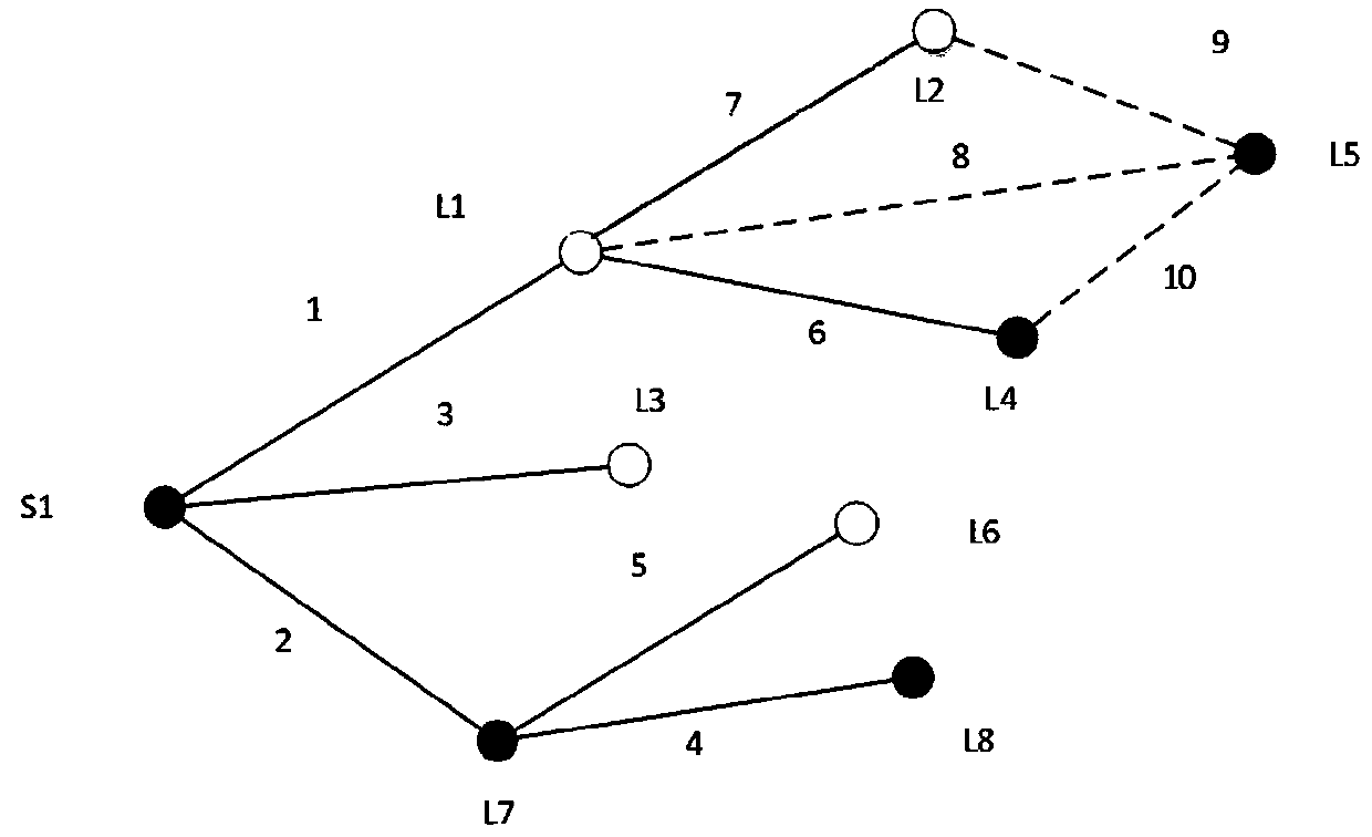 A power distribution network disaster prevention backbone network frame planning method based on a Steiner tree model