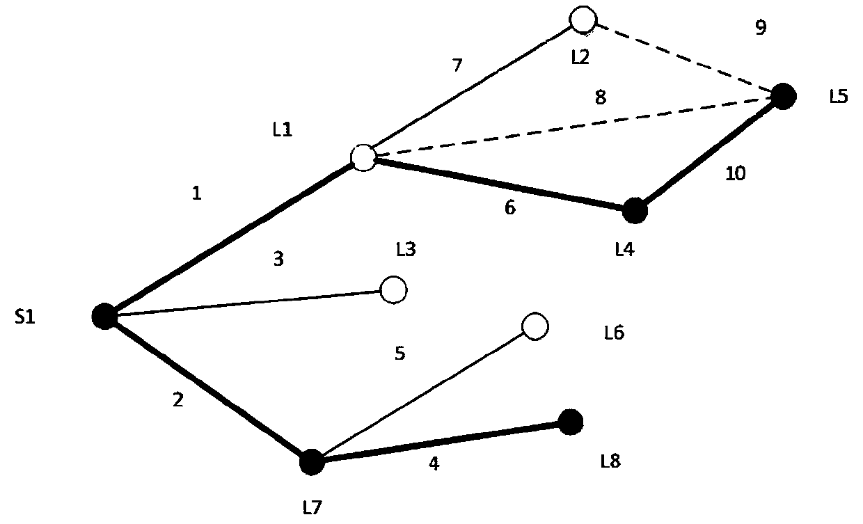 A power distribution network disaster prevention backbone network frame planning method based on a Steiner tree model