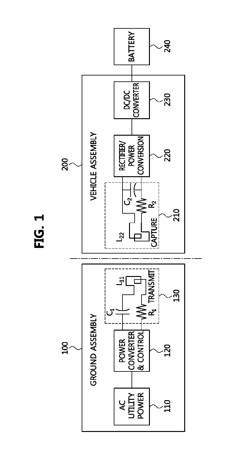 Method and apparatus for wireless charging using variable switching frequency