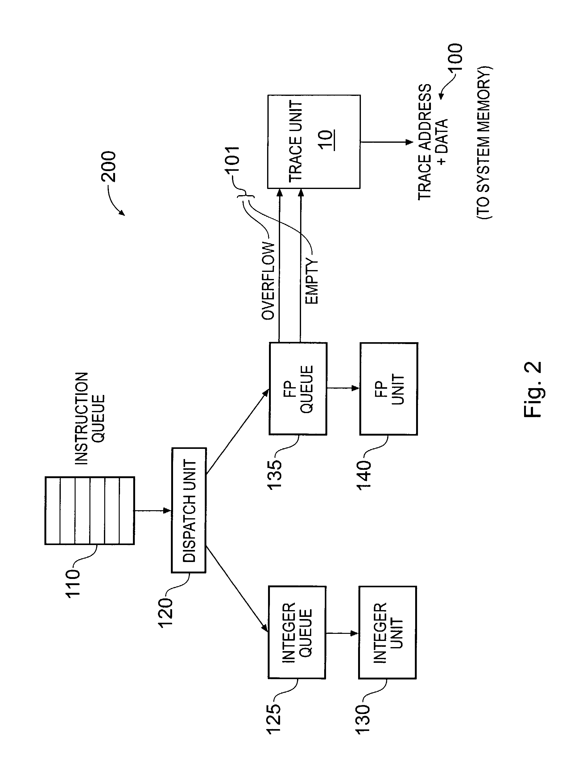 System and method for generating trace data in a computing system