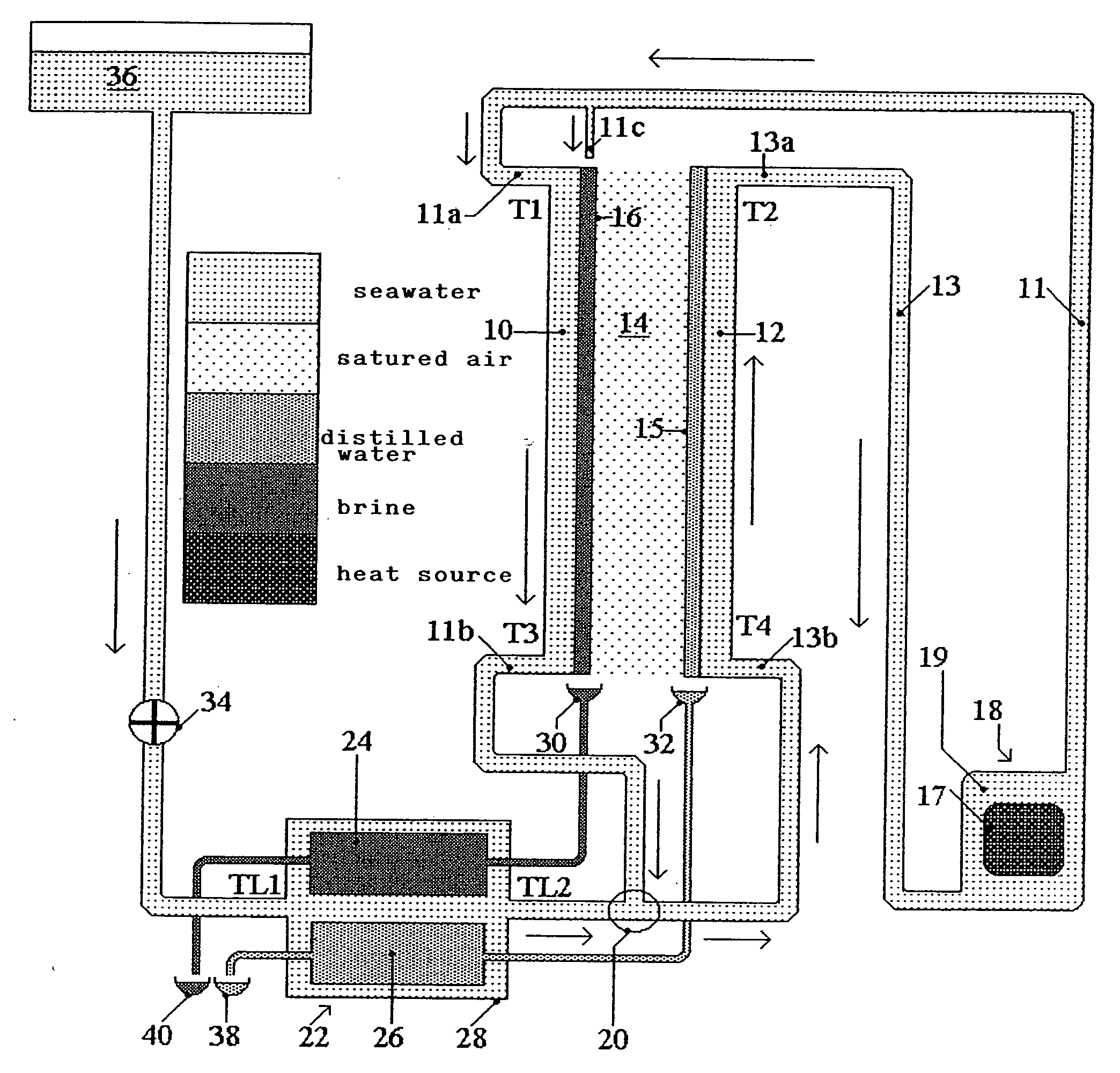 Distillation methods and devices in particular for producing potable water