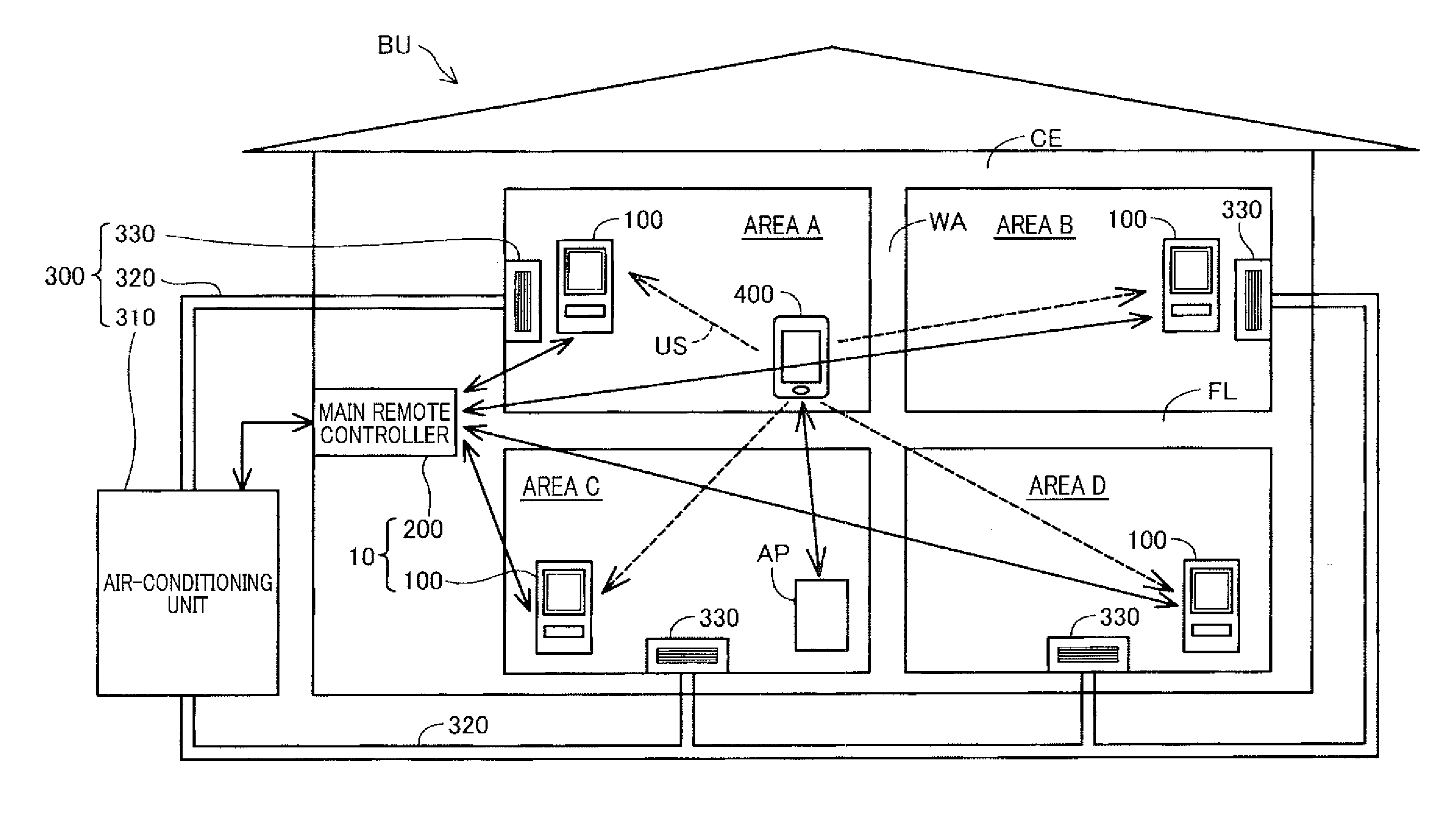 Air-conditioning control system