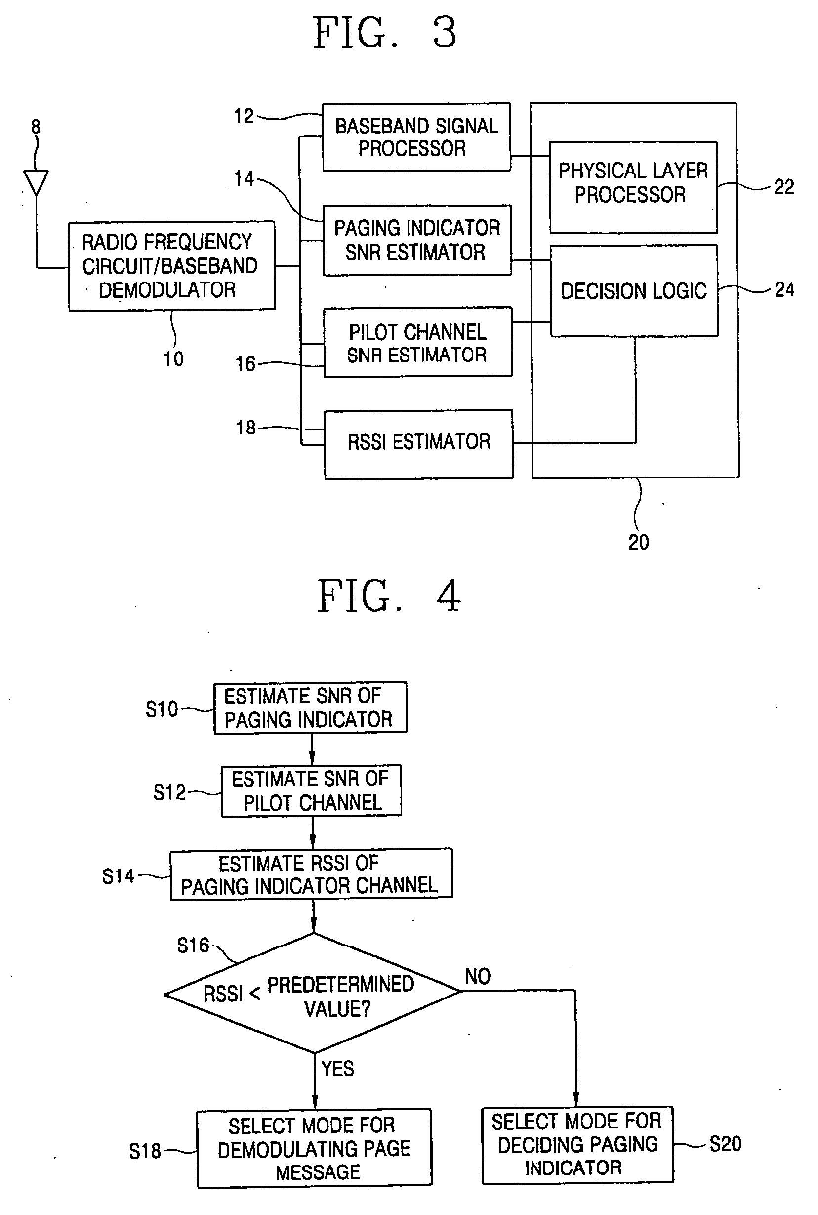 Paging indicator deciding method of mobile communication terminal