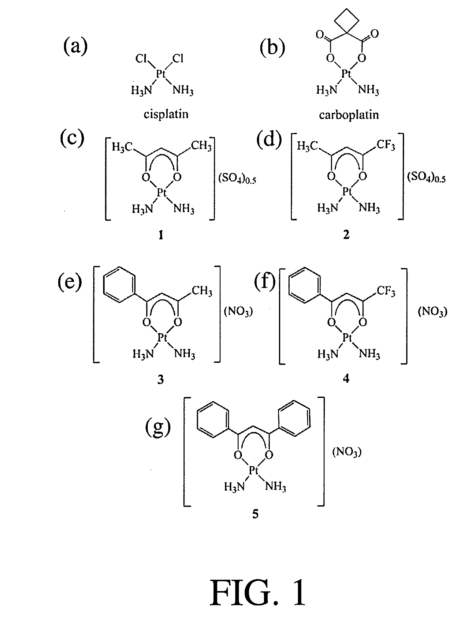 Platinum compounds as treatment for cancers, and related methods, kits, and compositions