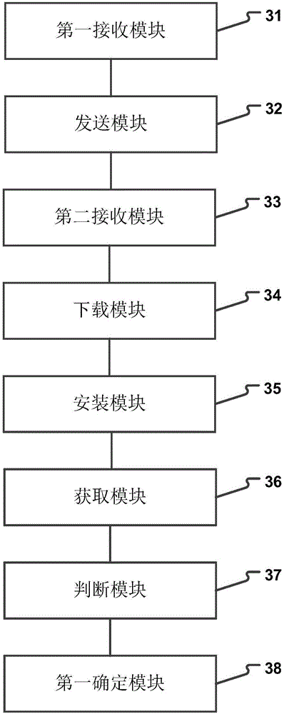 Identification code processing method and device