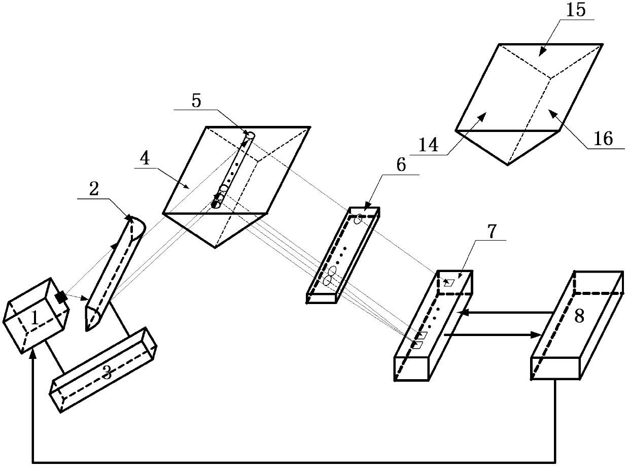 Imaging optical microfluid sensing device and method thereof