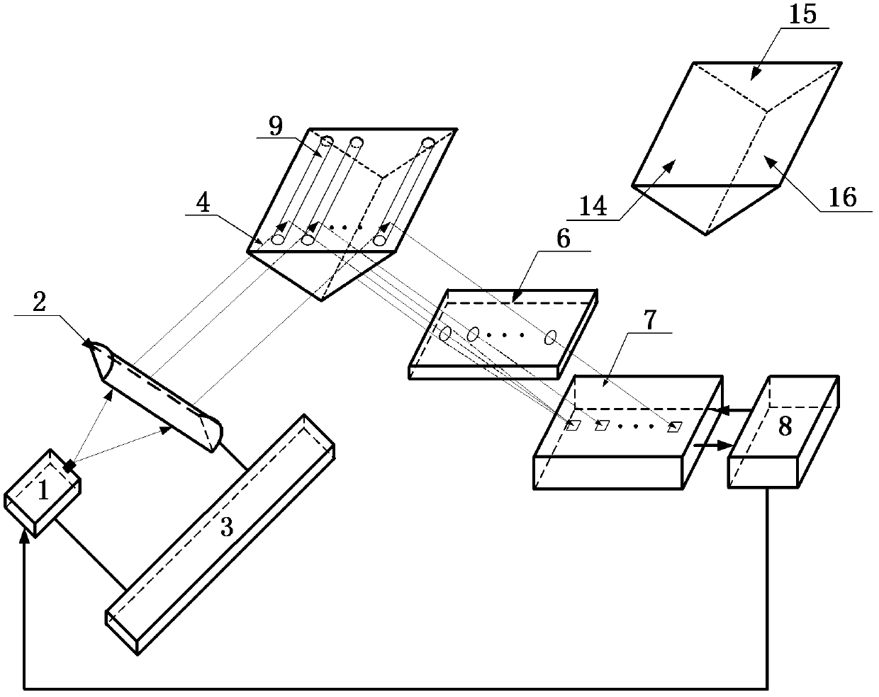 Imaging optical microfluid sensing device and method thereof