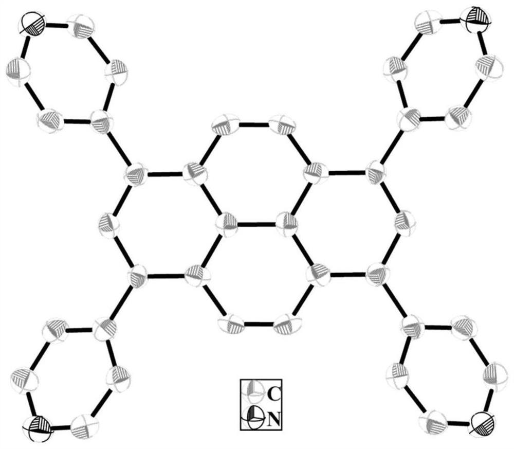 Organic monomer 1, 3, 6, 8-tetrapyridylpyrene and synthetic method thereof