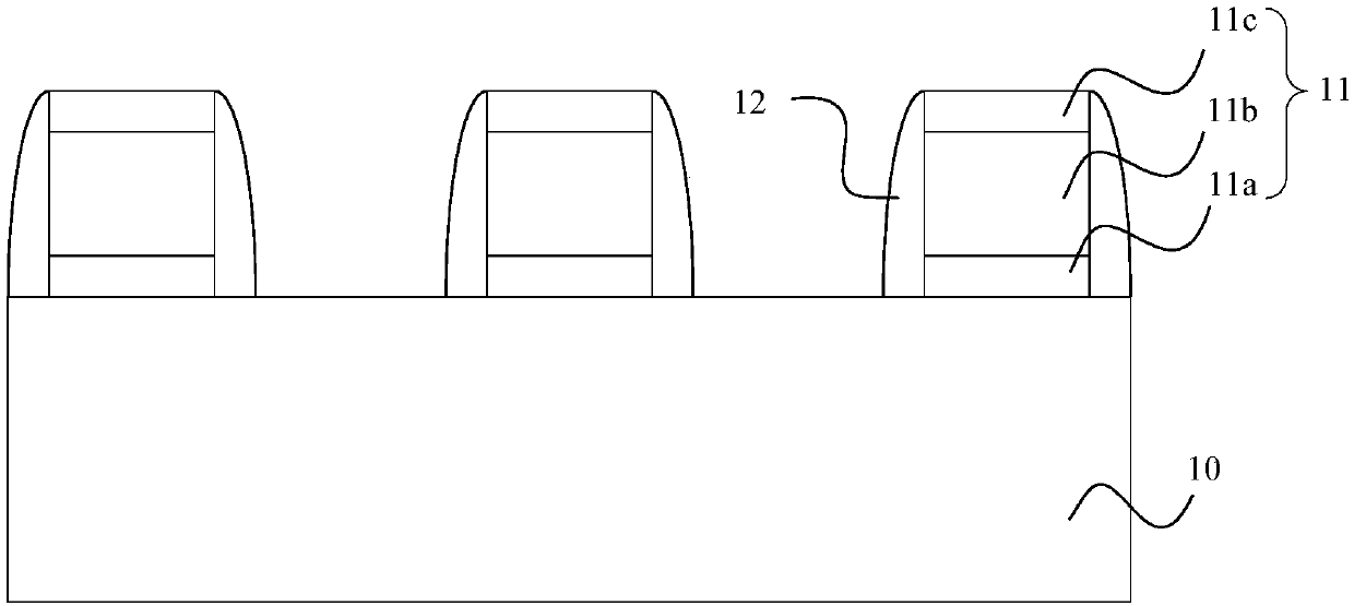 Method for forming semiconductor device and semiconductor device