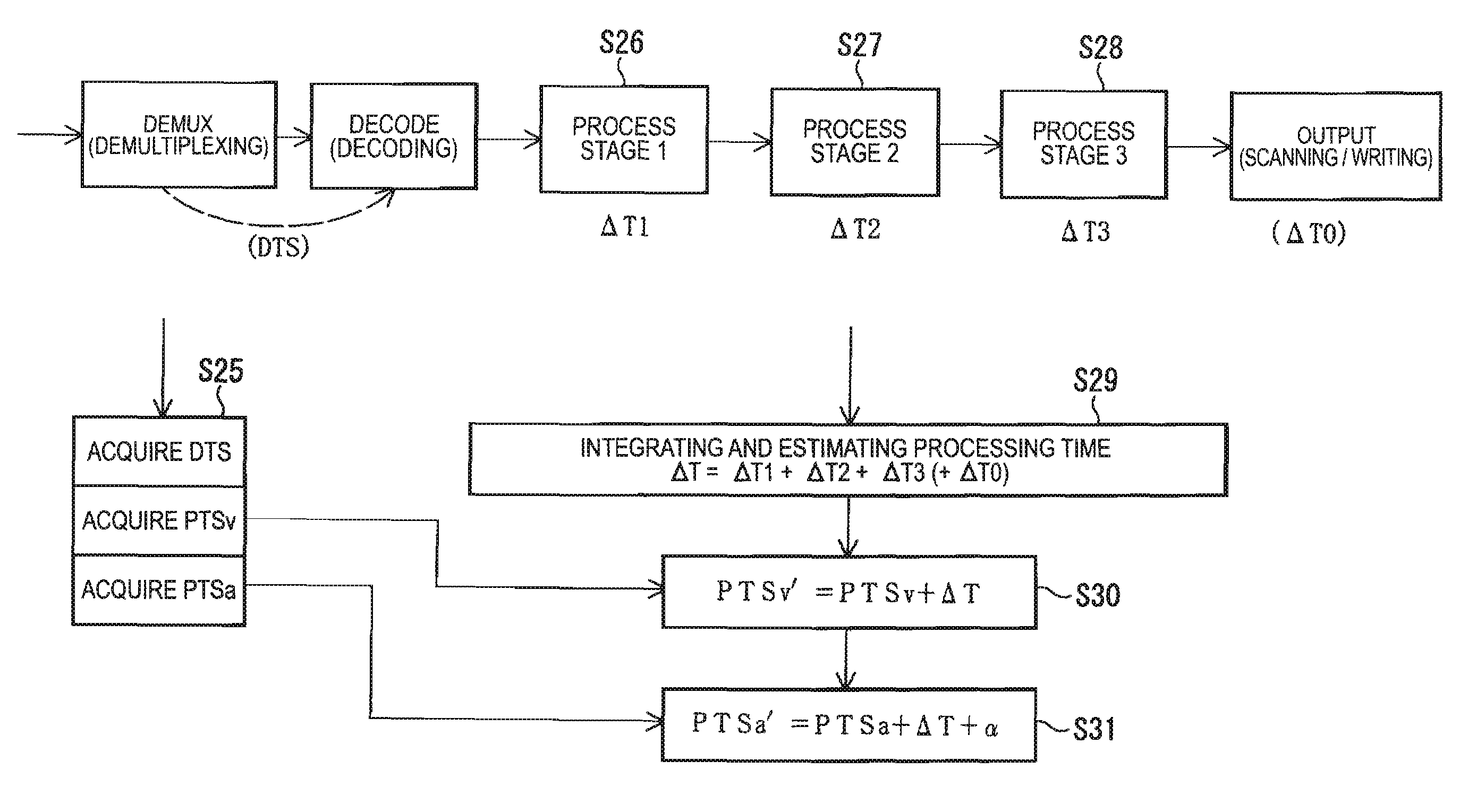 Image and sound output system, image and sound data output device, and recording medium