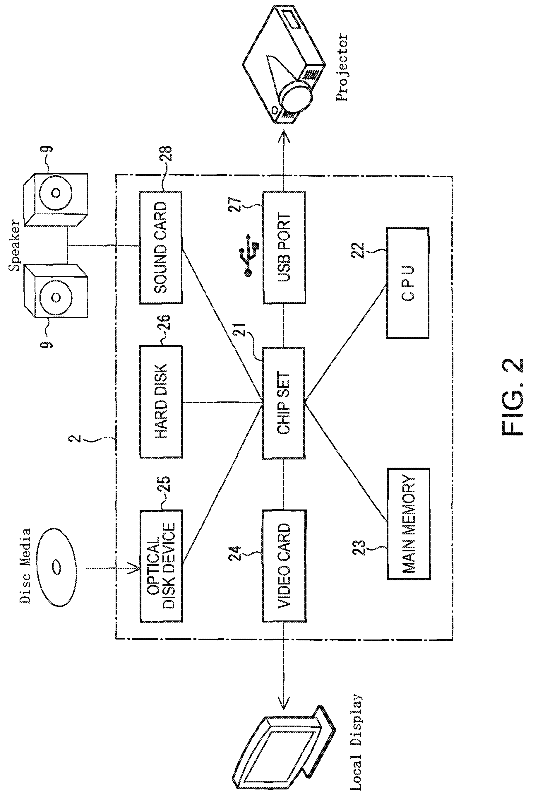 Image and sound output system, image and sound data output device, and recording medium