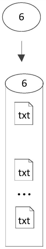 File copying method and device