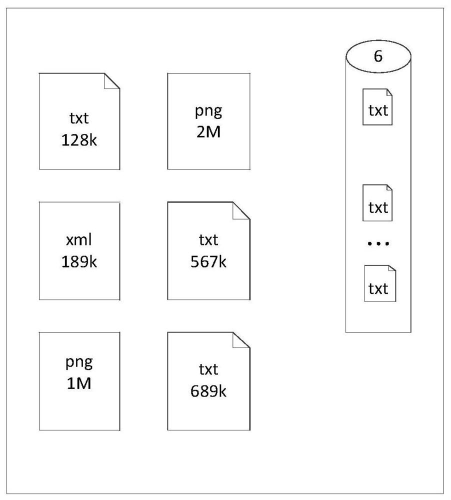 File copying method and device