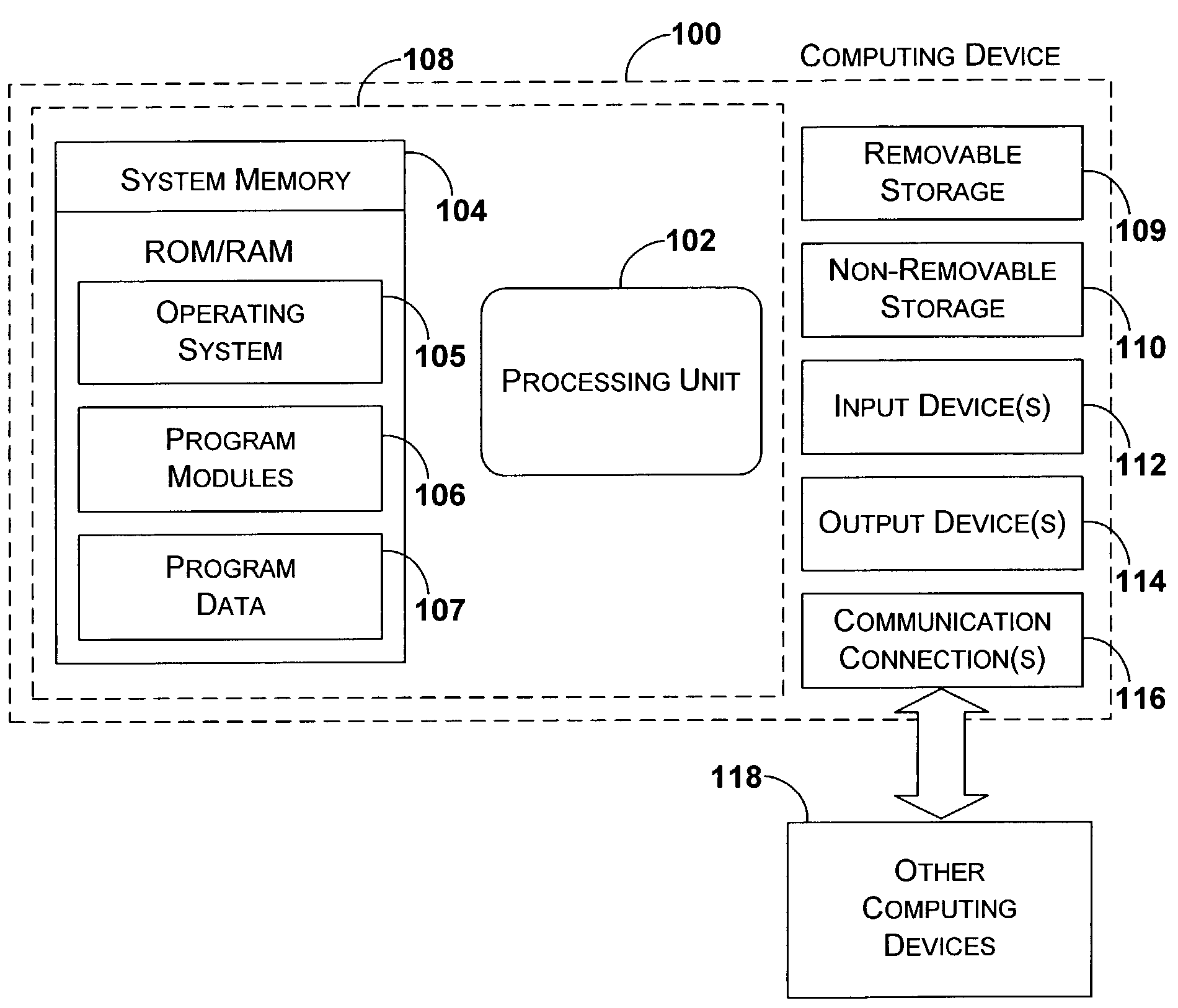 System and method for timed profile changes on a mobile device