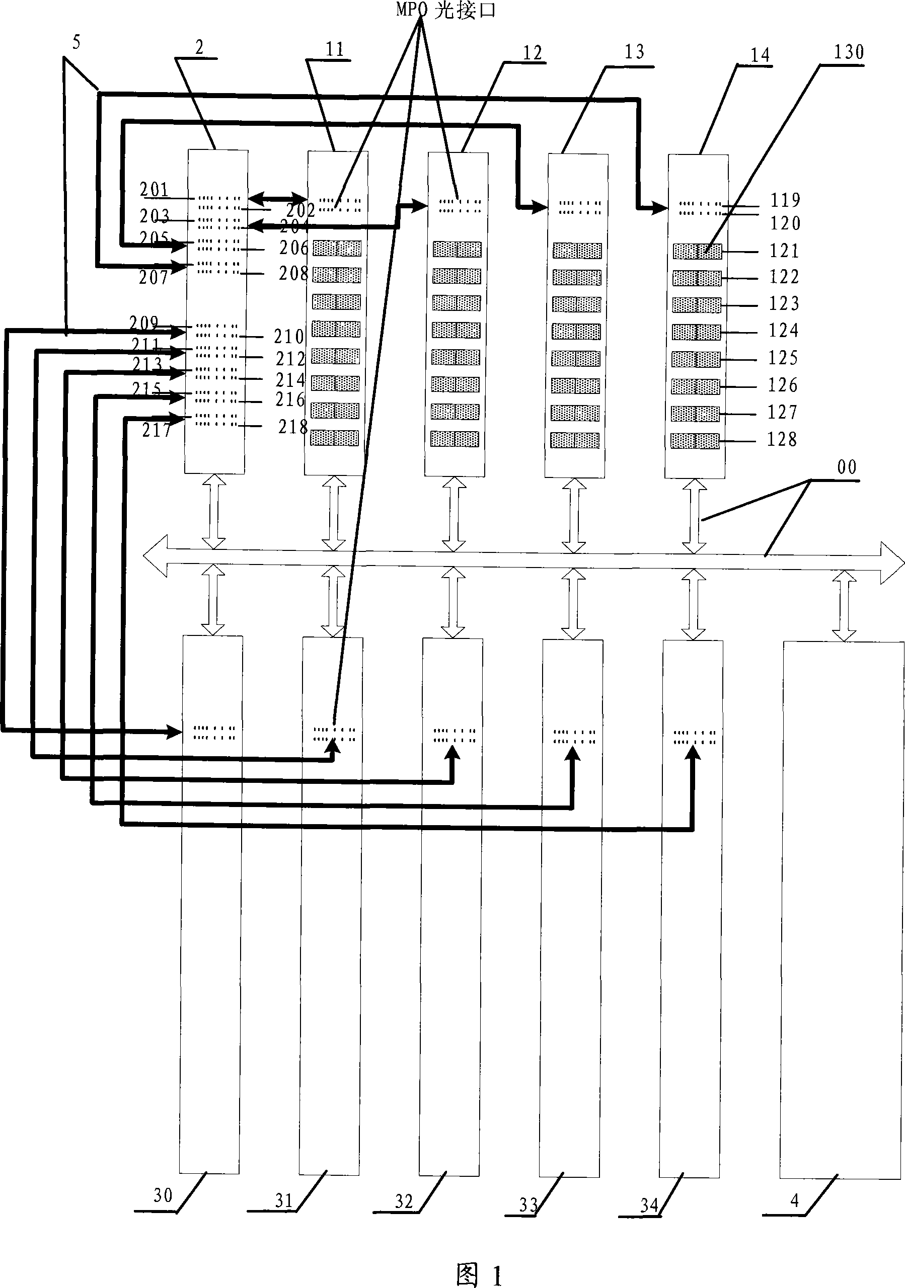 Device for single board to realize protection switching with multiple 1000M optical port