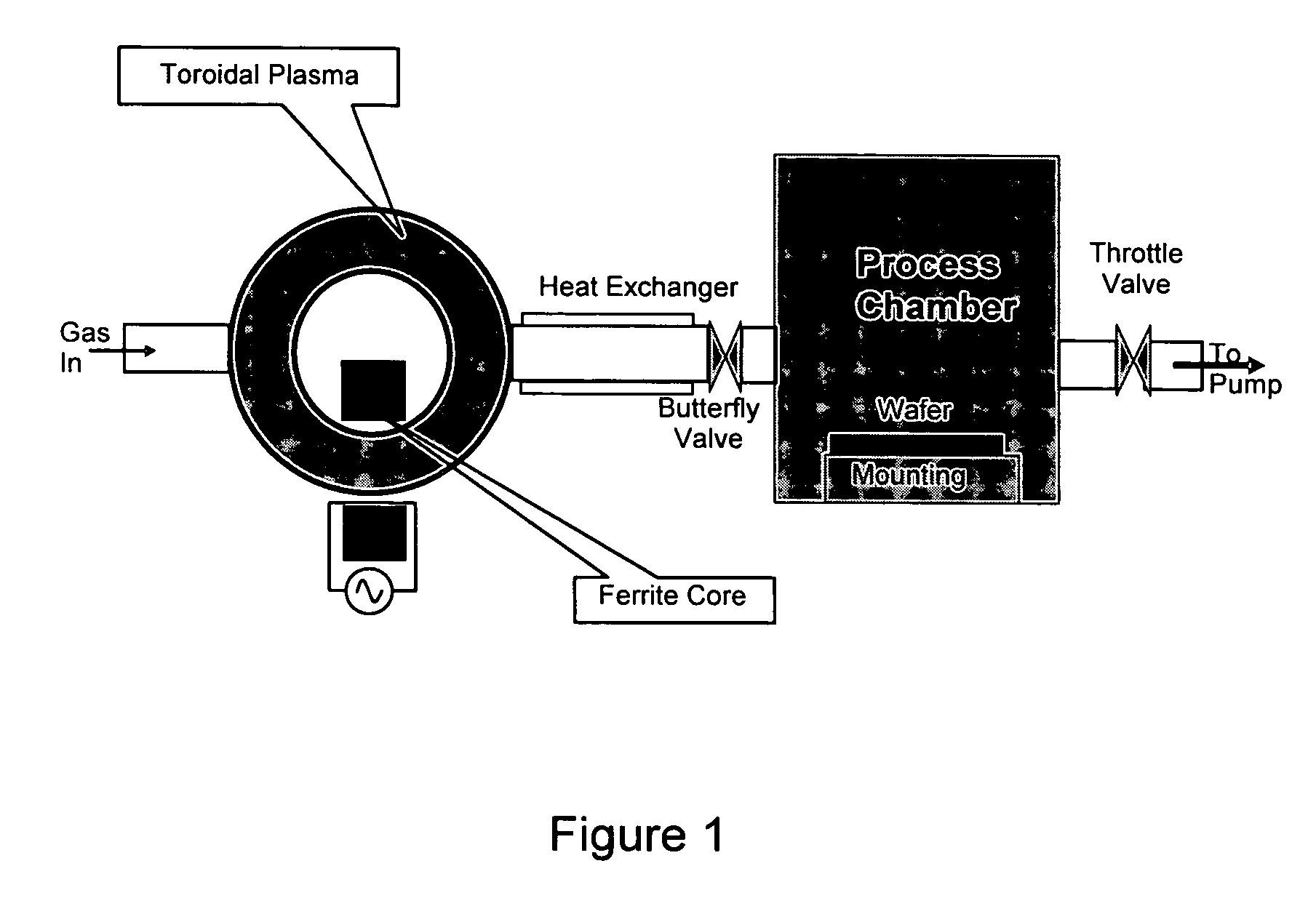 Method for removing surface deposits and passivating interior surfaces of the interior of a chemical vapor deposition reactor