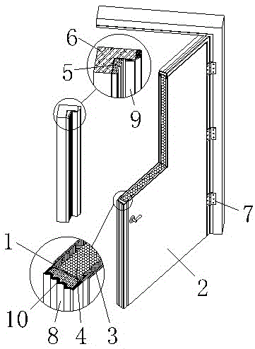 A kind of manufacturing method and structure of steel soundproof fireproof door