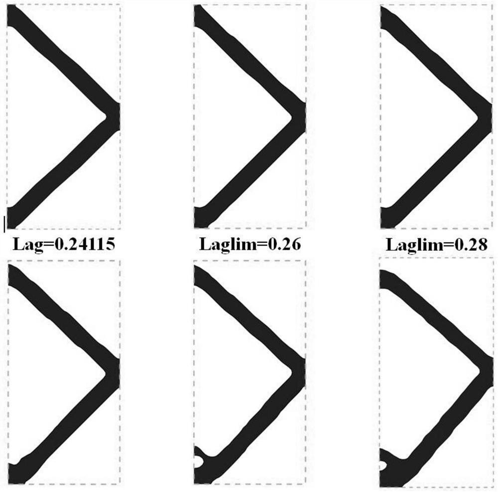 Single-material structure topological optimization method and system considering structural stability