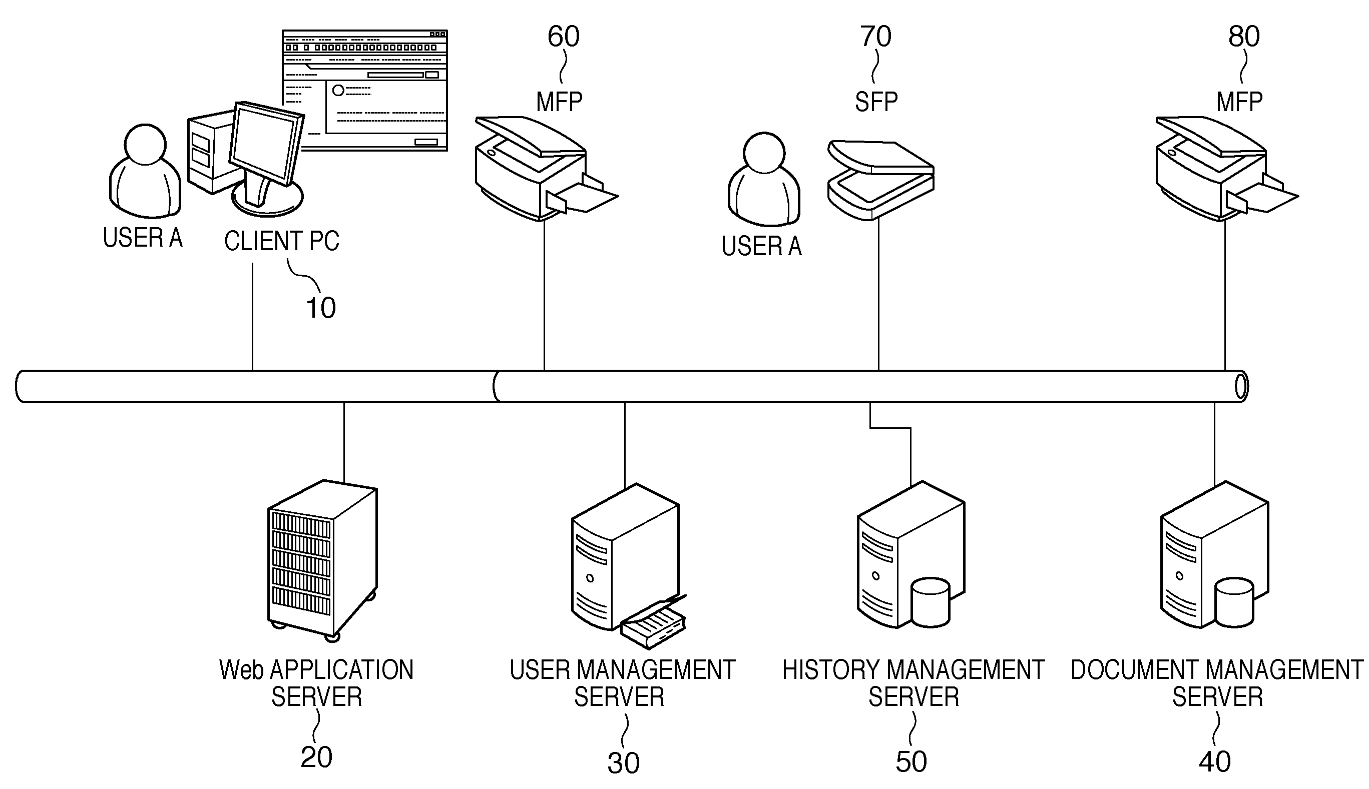 Output device and its control method