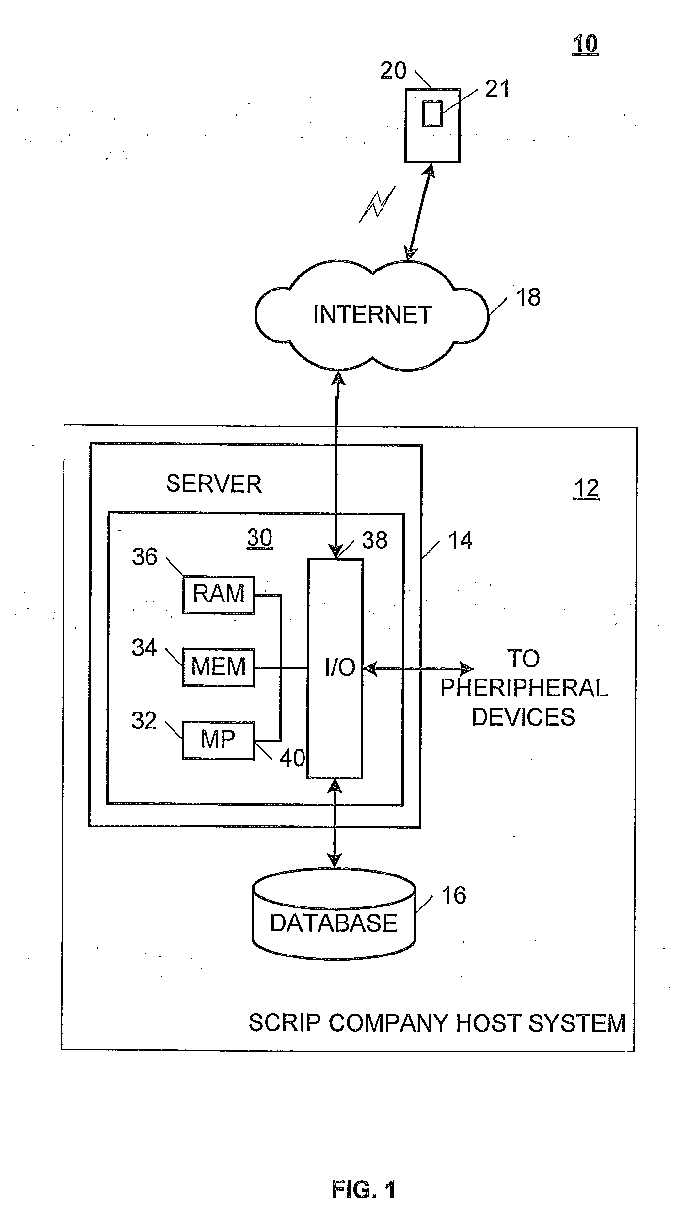 System and method for enabling a fundraising and contributions program using fundraising cards redeemable for branded stored-value cards