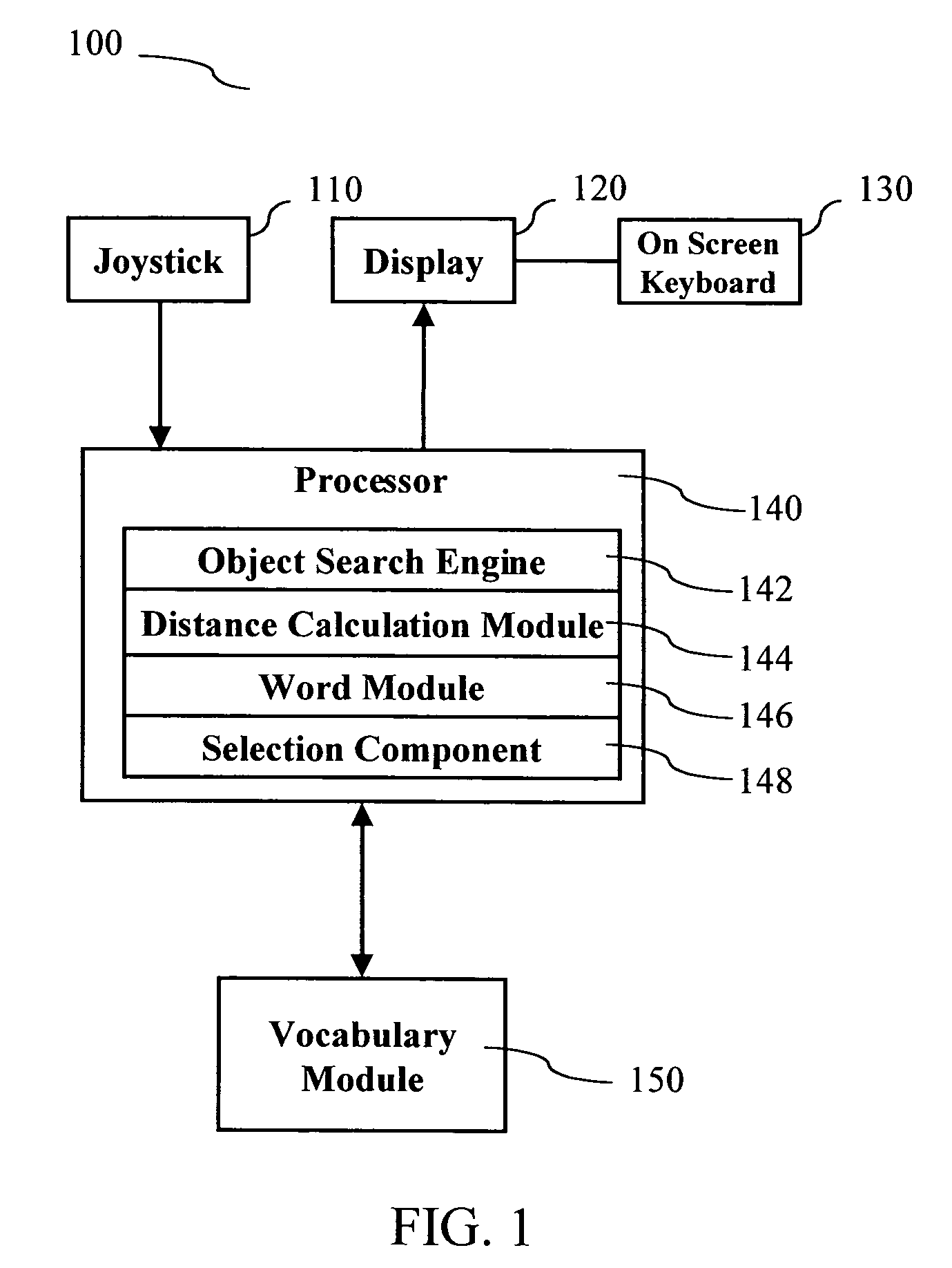 Directional input system with automatic correction