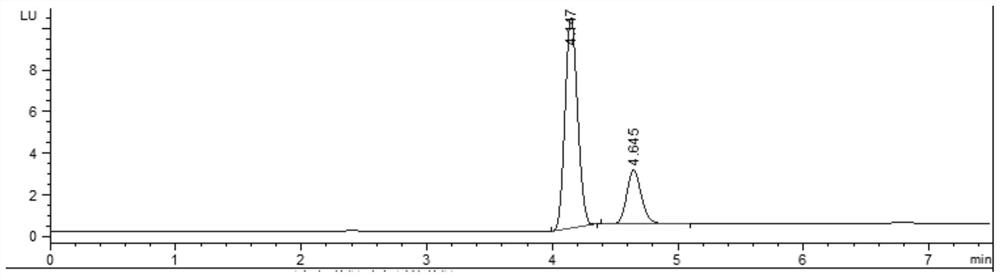 Resveratrol composite bacterial agent for treating high-concentration pahs wastewater and its application method