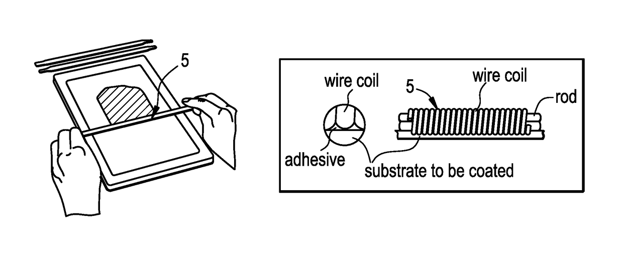 Coated films and packages formed from same