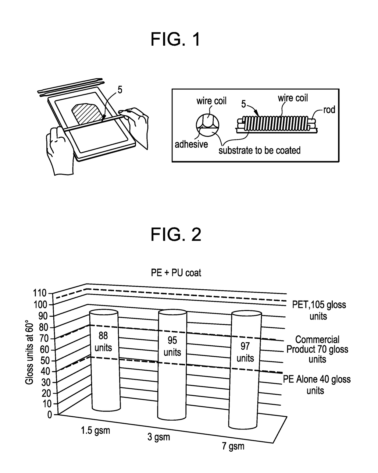 Coated films and packages formed from same