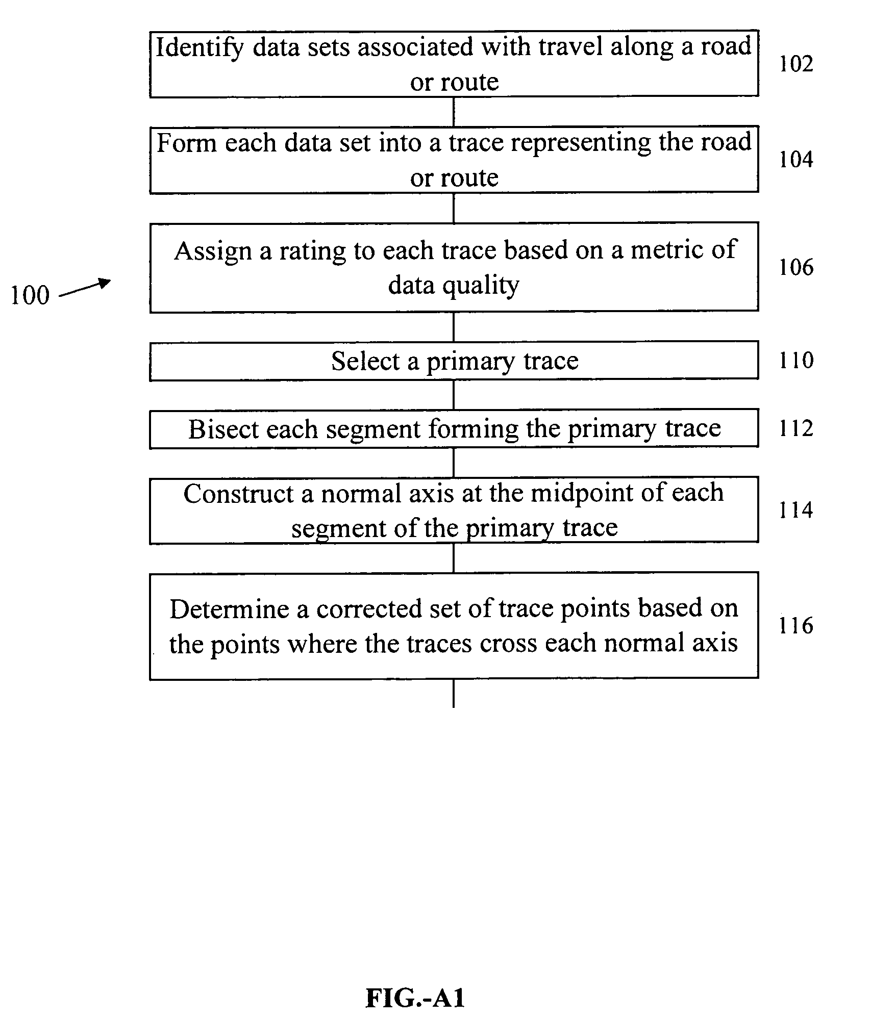 System and method for identifying road features