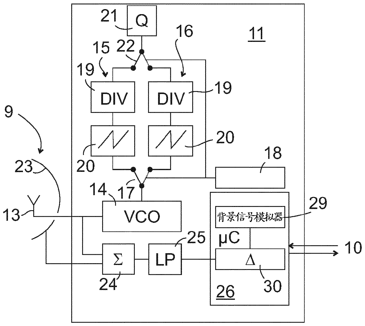 Distance measuring system and method, and robot system using same