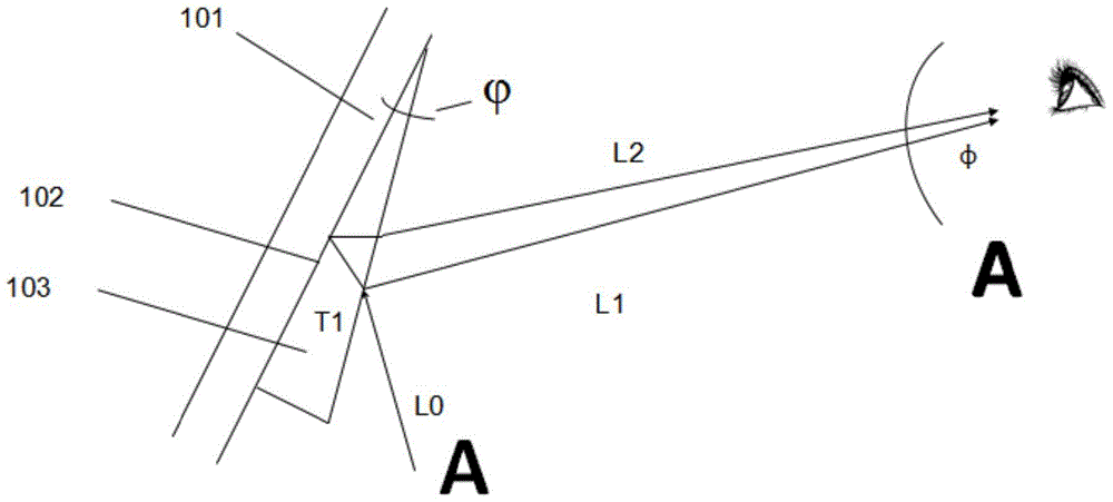 A ghost elimination method for head-up display