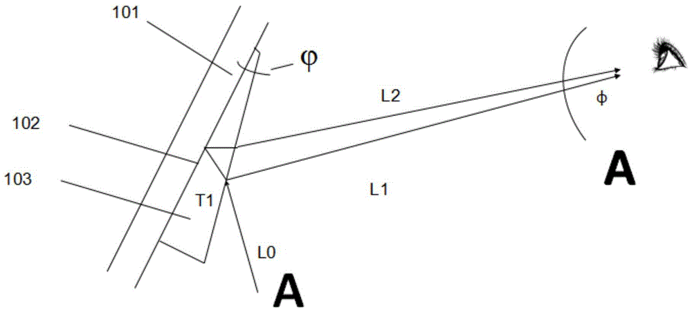 A ghost elimination method for head-up display