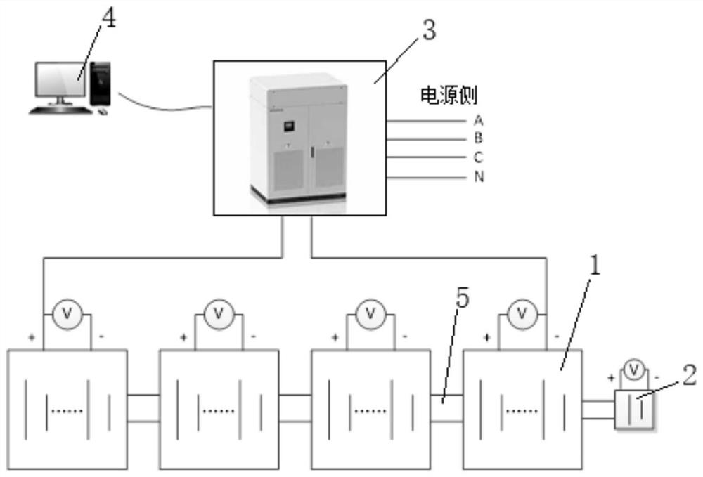 Electrolyte flow dynamic control system and method based on vanadium battery SOC estimation