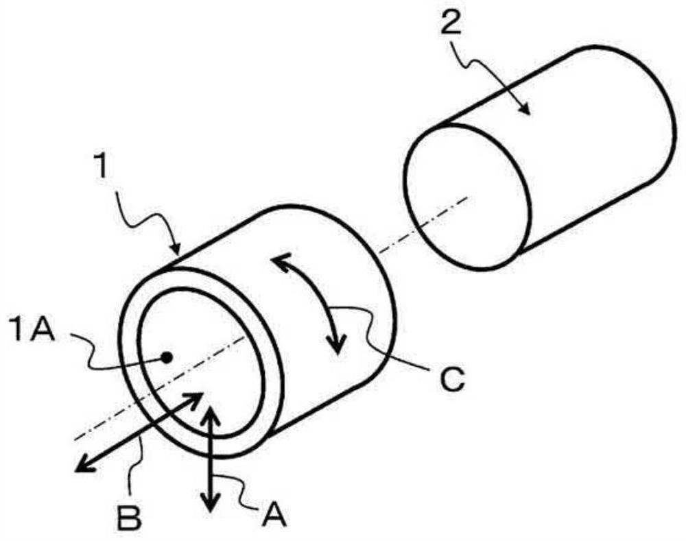 Bearing parts