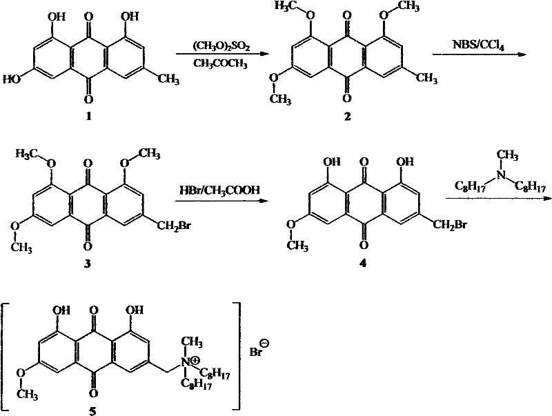 Emodin di-n-octyl quaternary ammonium salt with anti-leukemia activity and preparation method thereof